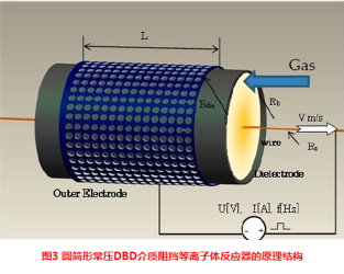 金属丝退火.png