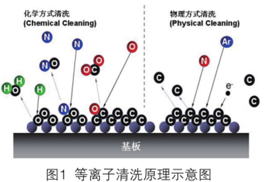 91免费小视频清洗.png